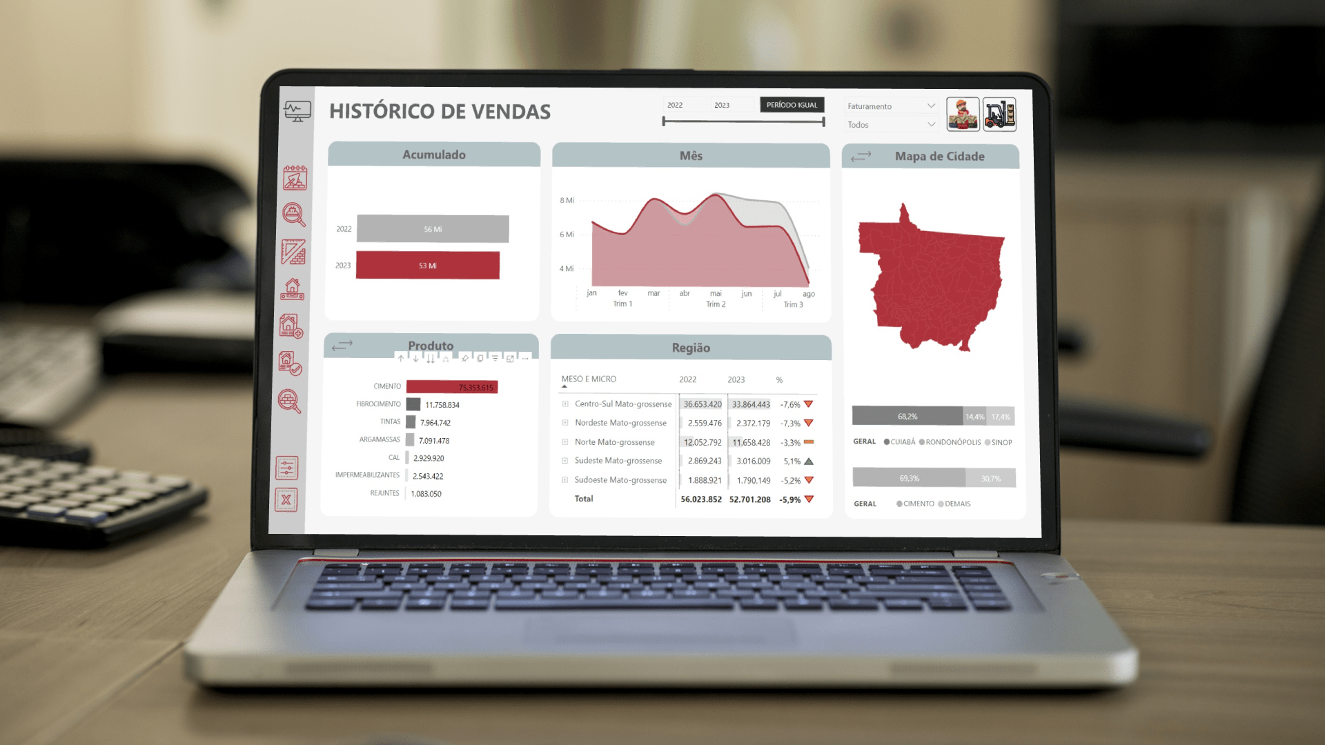 Computador Histórico Pulse Analytics